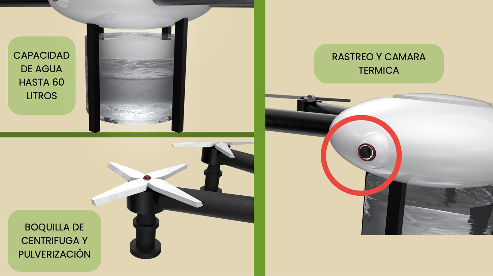 Desarrollo de Servicios Dron View Hub