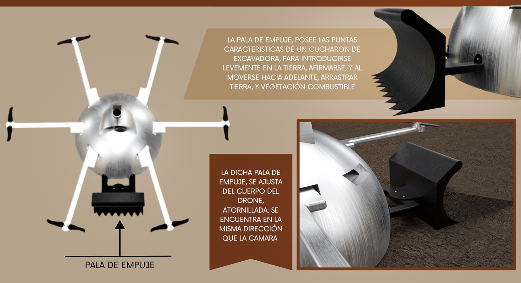 Desarrollo de Servicios Dron View Hub