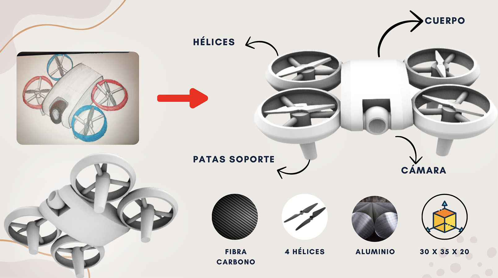 Desarrollo de Servicios Dron View Hub