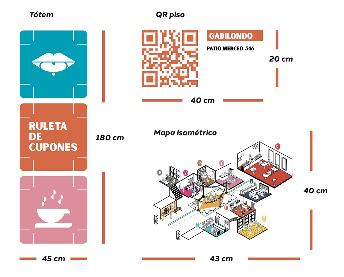 Sistema Orientación Patio Merced, Barrio Lastarria