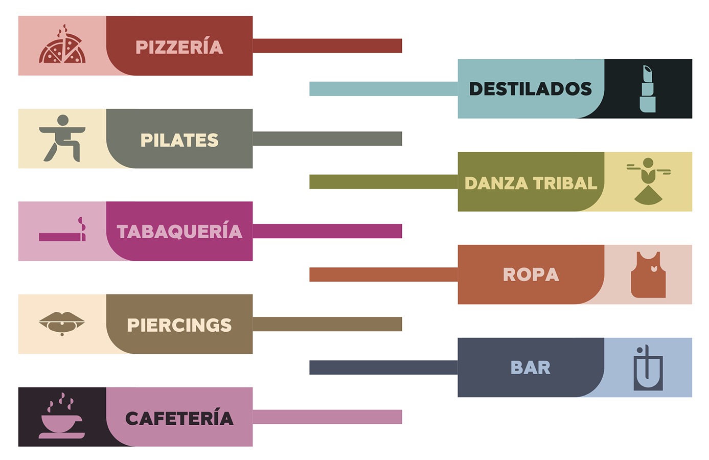 Sistema Orientación Patio Merced, Barrio Lastarria