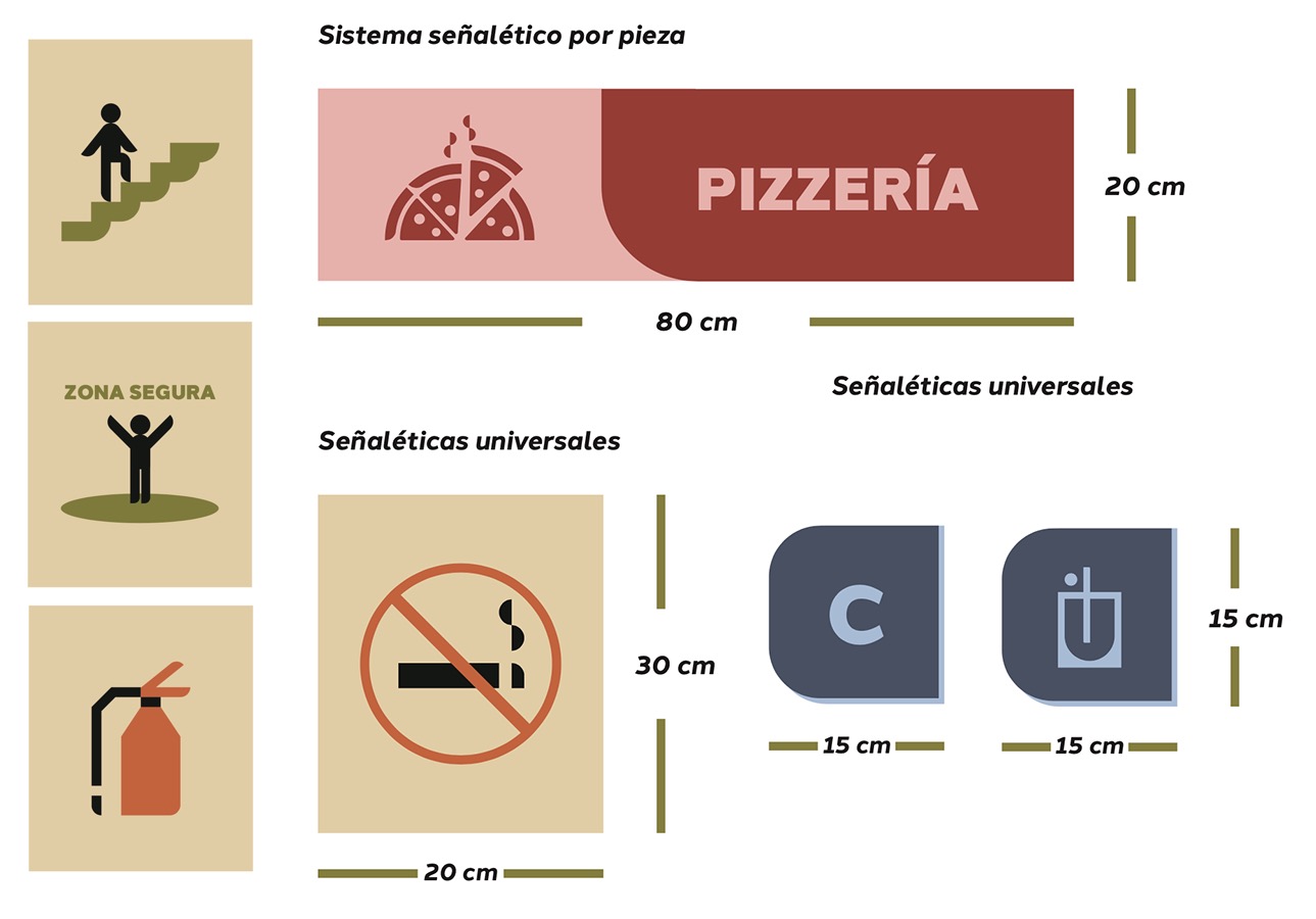Sistema Orientación Patio Merced, Barrio Lastarria