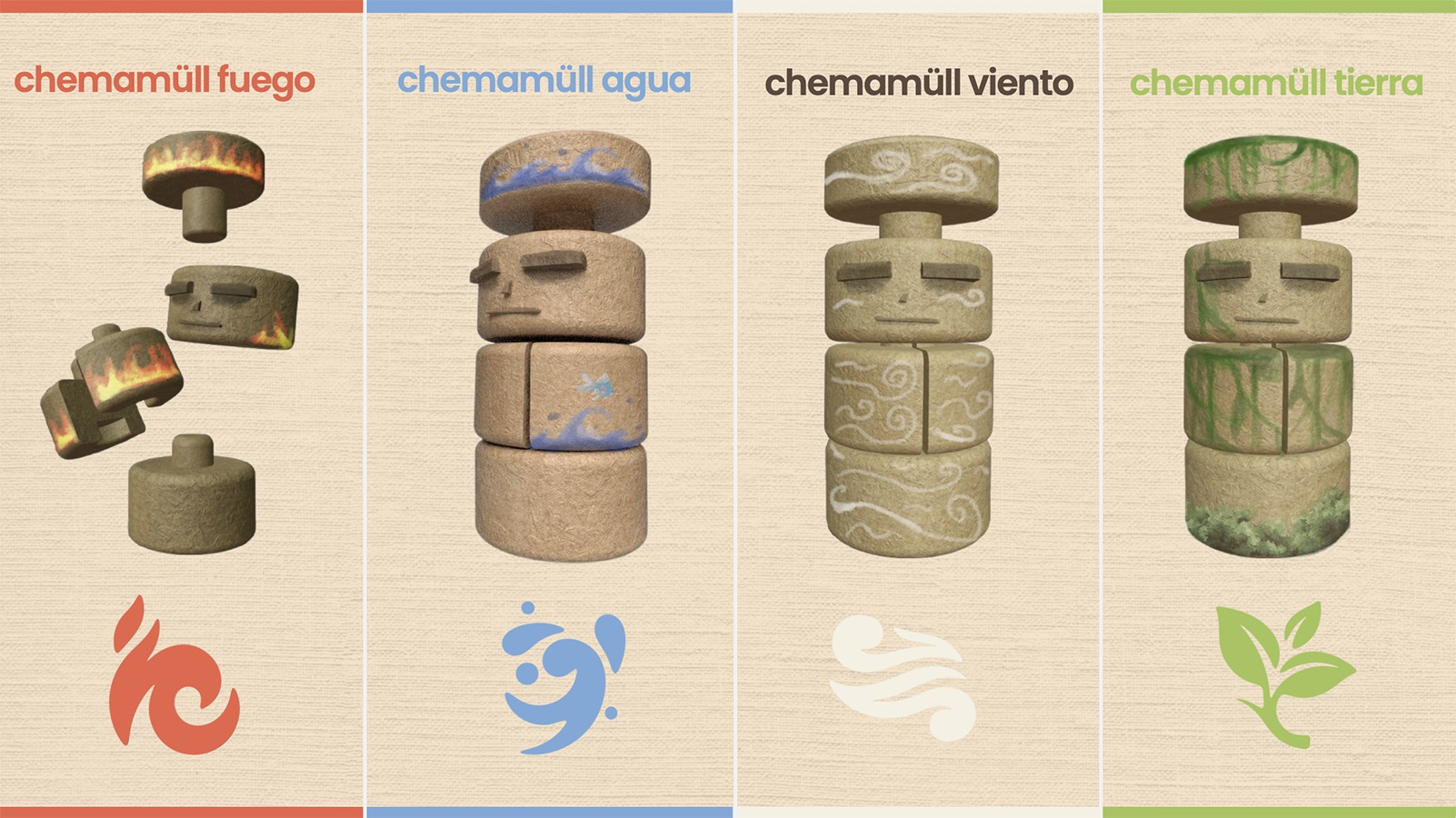 Productos Lúdicos Adultos Mayores Museo Historia Natural de Concepción