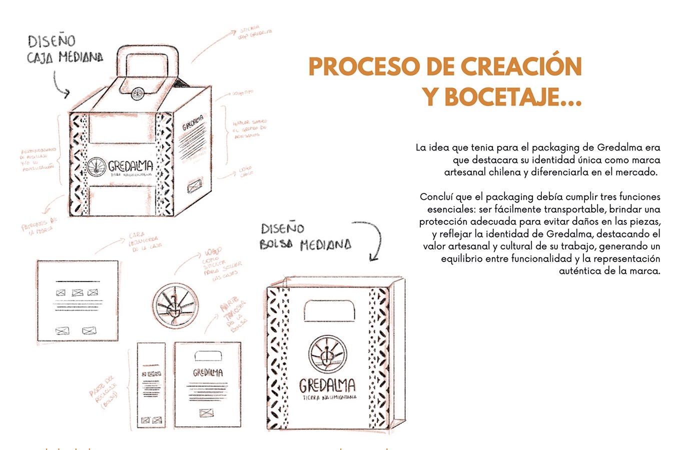 Kit de Envases Gredalma para Alfareros de Nacimiento