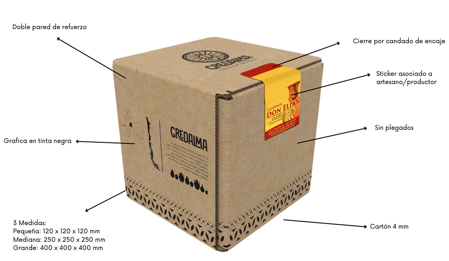 Kit de Envases Gredalma para Alfareros de Nacimiento