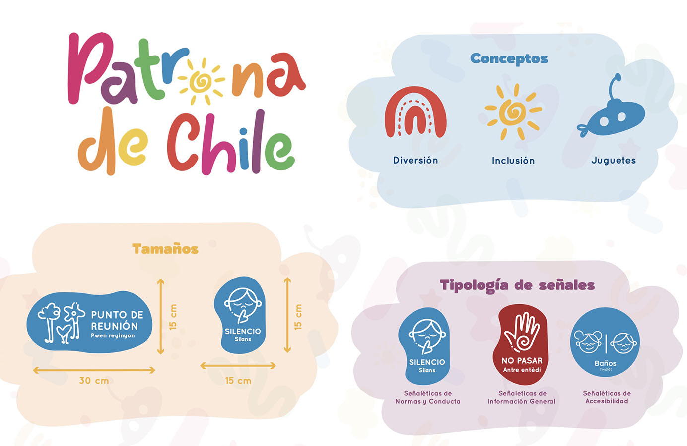 Sistema Identidad + Señalética Jardín Infantil Patrona de Chile