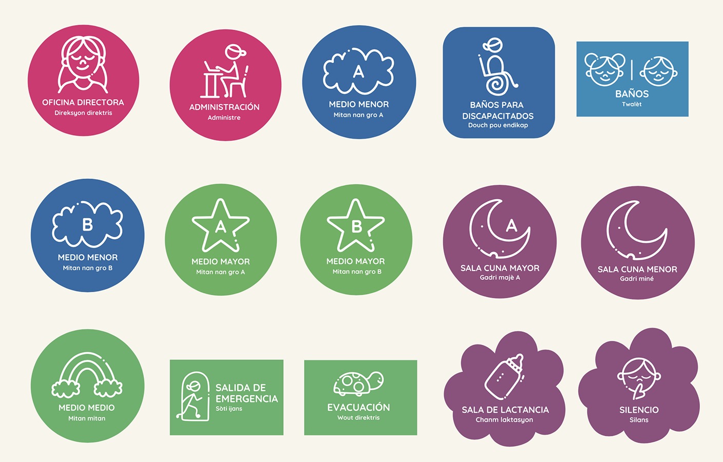 Sistema Identidad + Señalética Jardín Infantil Patrona de Chile