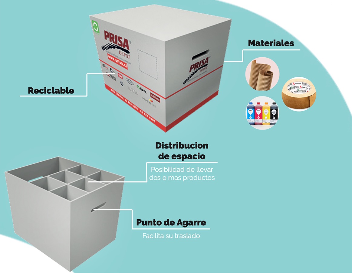 Diseño Packaging Terciario PRISA