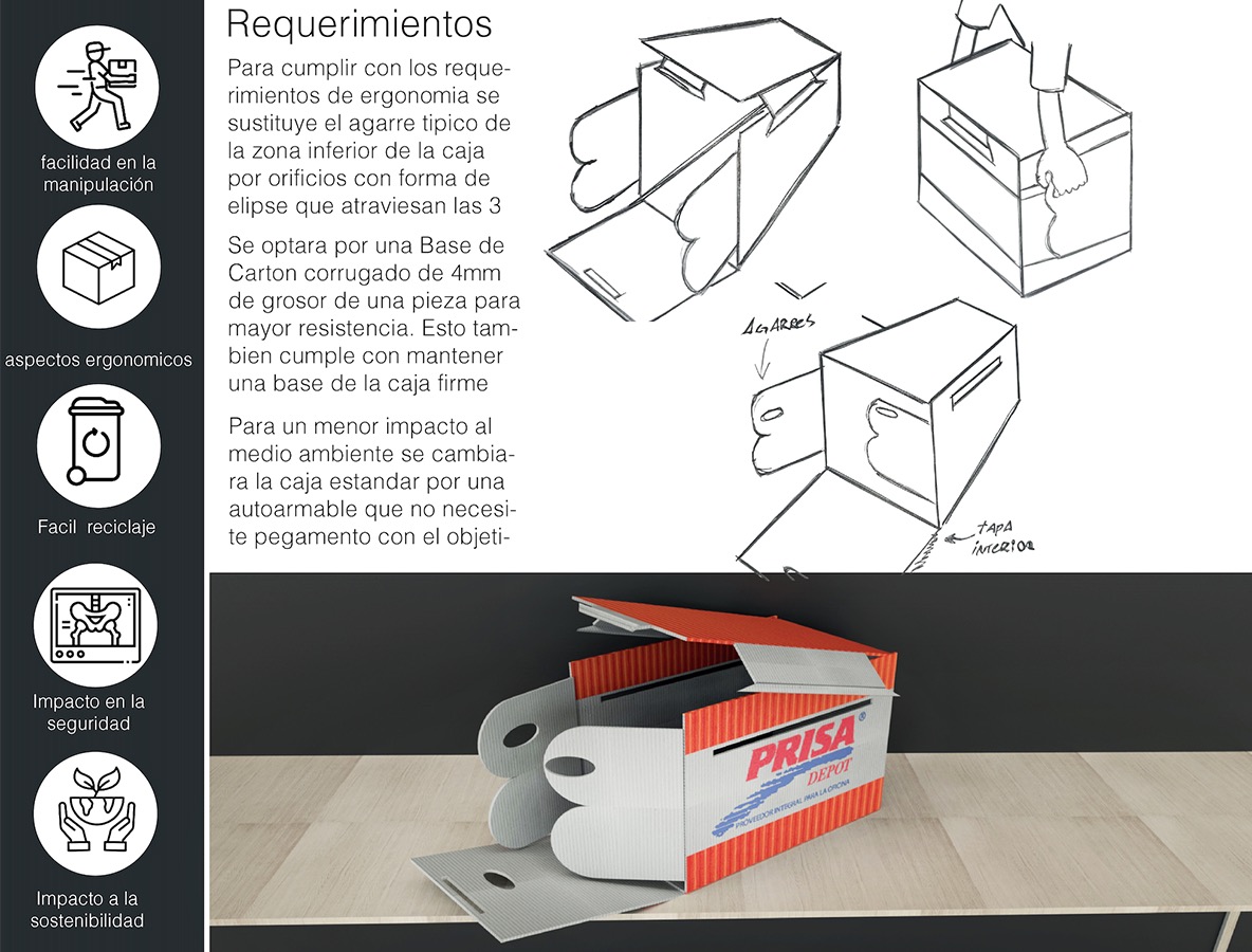 Diseño Packaging Terciario PRISA