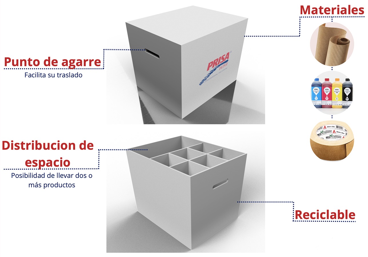 Diseño Packaging Terciario PRISA