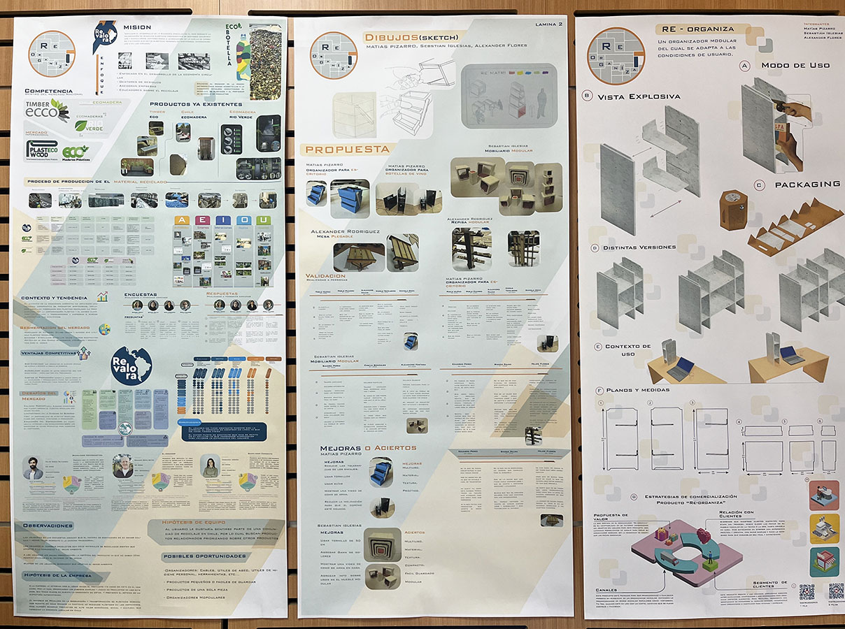 Revalora X Diseño y Sostenibilidad