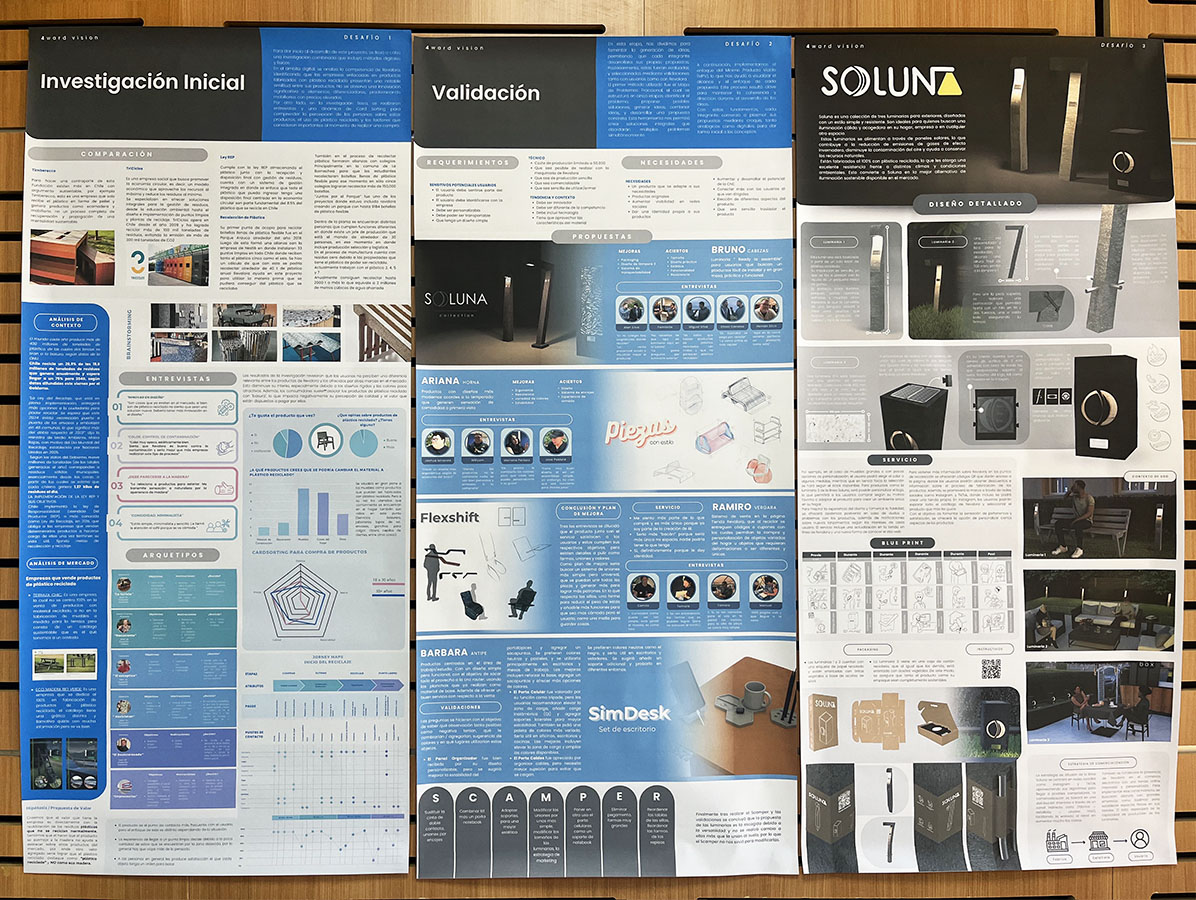 Revalora X Diseño y Sostenibilidad