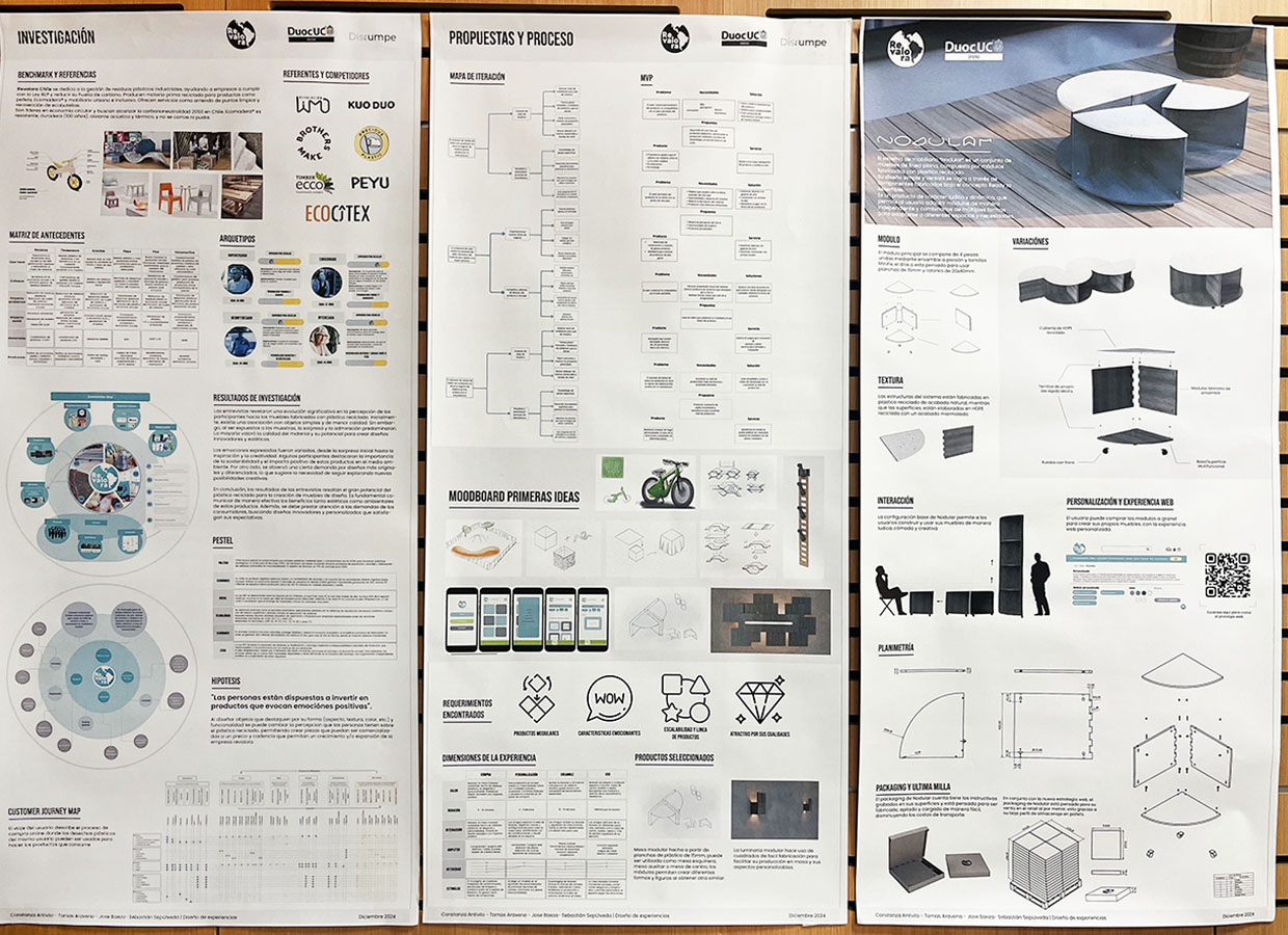 Revalora X Diseño y Sostenibilidad