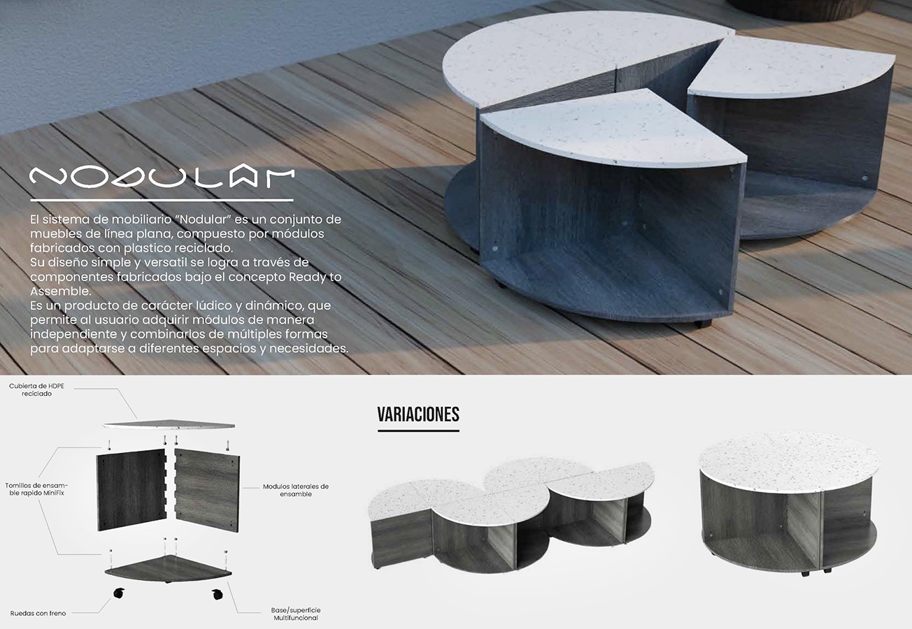 Revalora X Diseño y Sostenibilidad