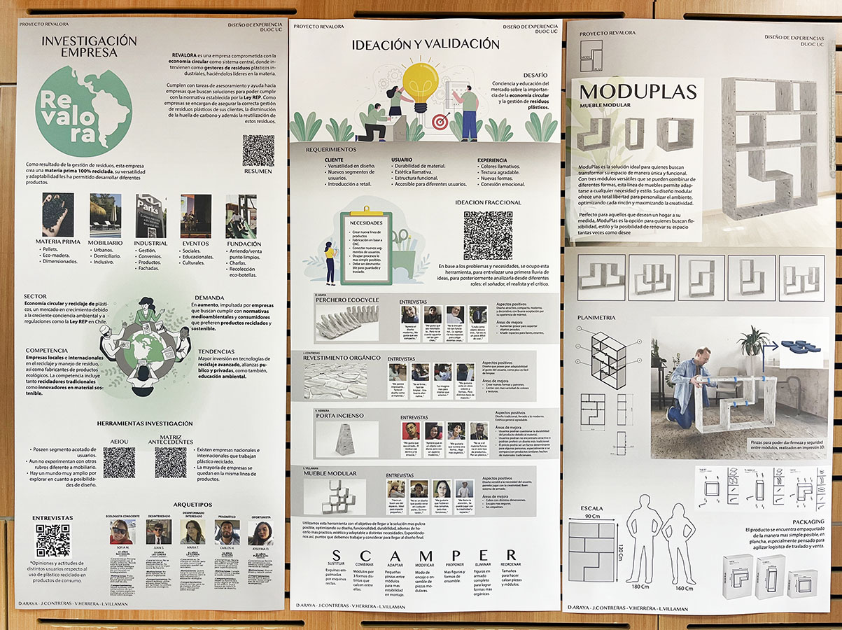 Revalora X Diseño y Sostenibilidad