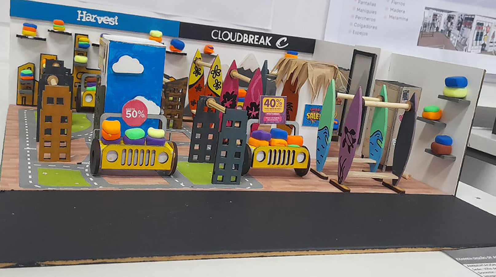 Remodelación Espacios Marcas Propias, Ripley Viña del Mar