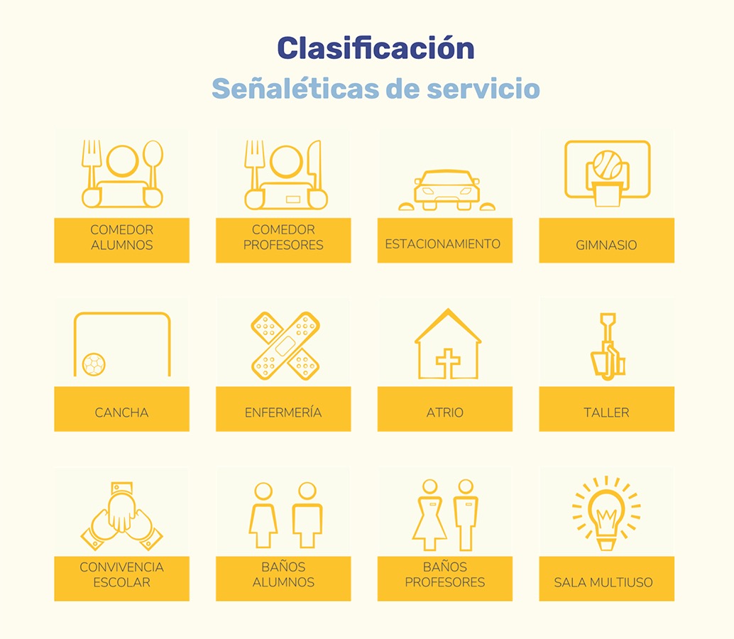 Sistema Orientación Colegio San Lucas de Lo Espejo