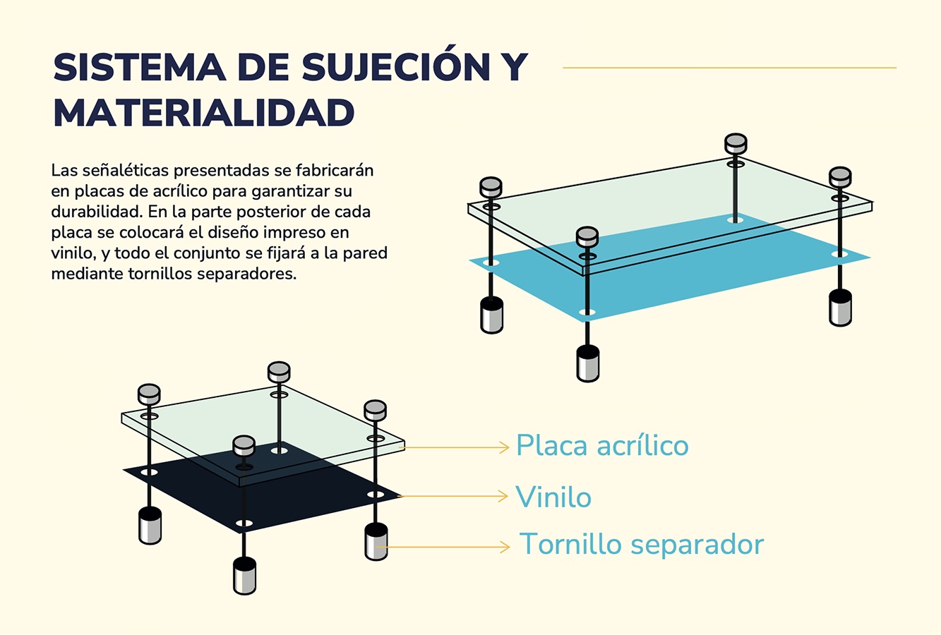 Sistema Orientación Colegio San Lucas de Lo Espejo