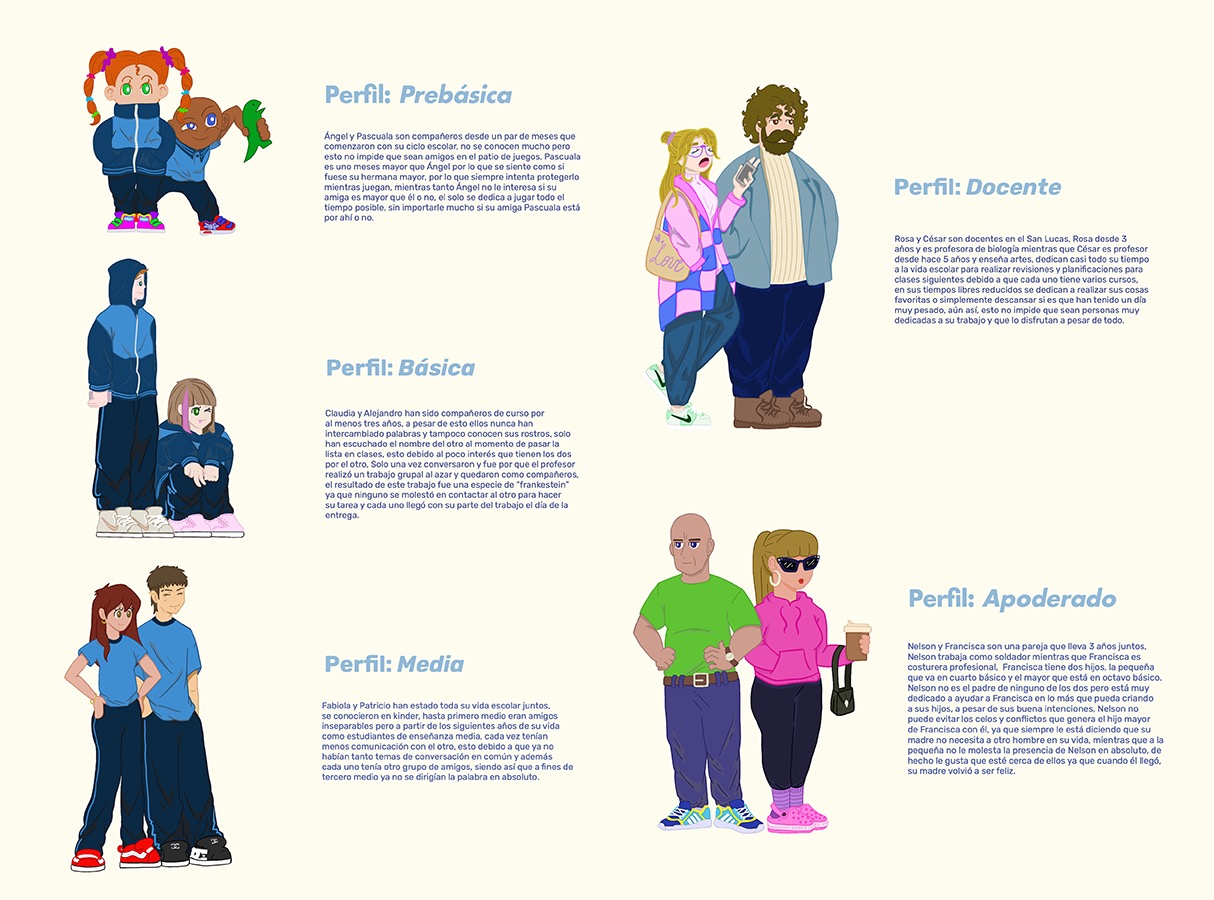 Sistema Orientación Colegio San Lucas de Lo Espejo