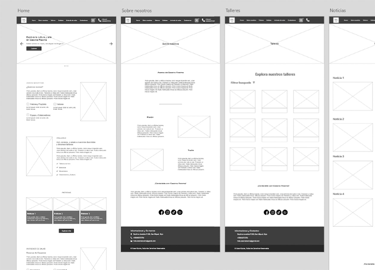 Desarrollo Sitios Web PYMES Sercotec Puente Alto