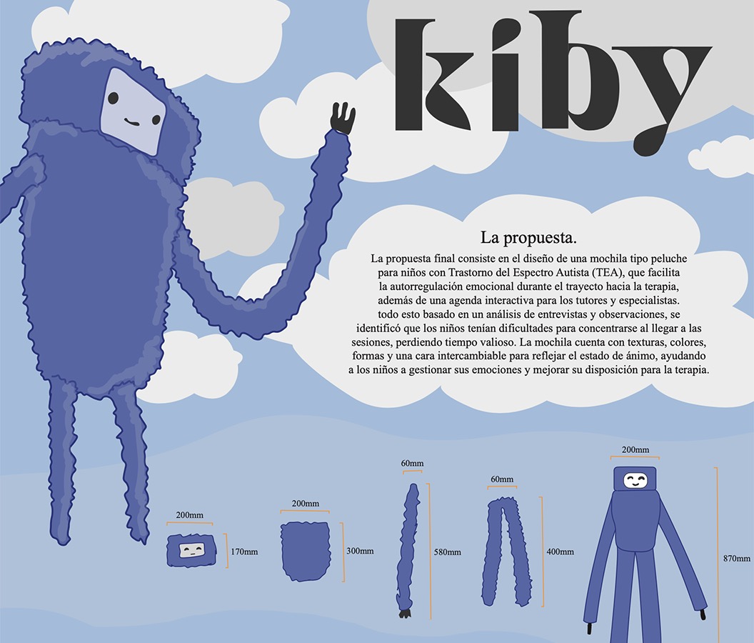 Diseñando Experiencias en Tratamiento de Comunidad TEA