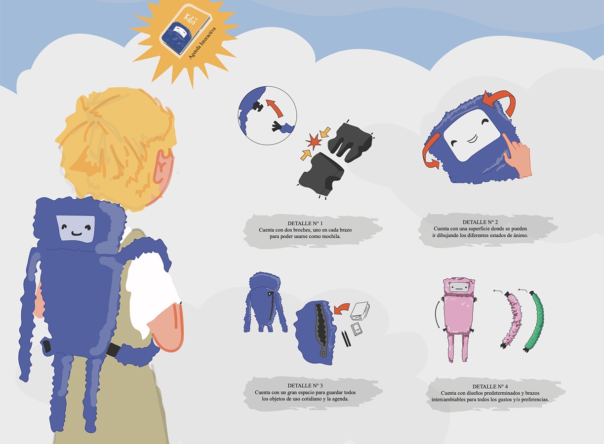 Diseñando Experiencias en Tratamiento de Comunidad TEA