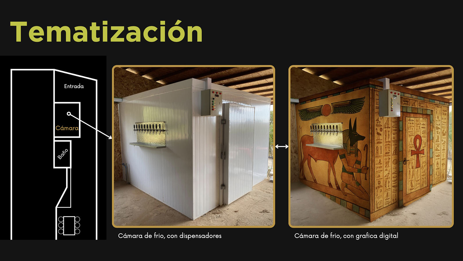 Diseño de Experiencia Servicios Cervecería HORUS