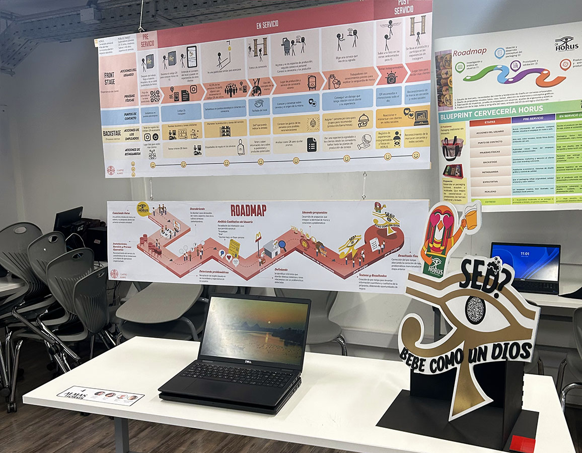 Diseño de Experiencia Servicios Cervecería HORUS