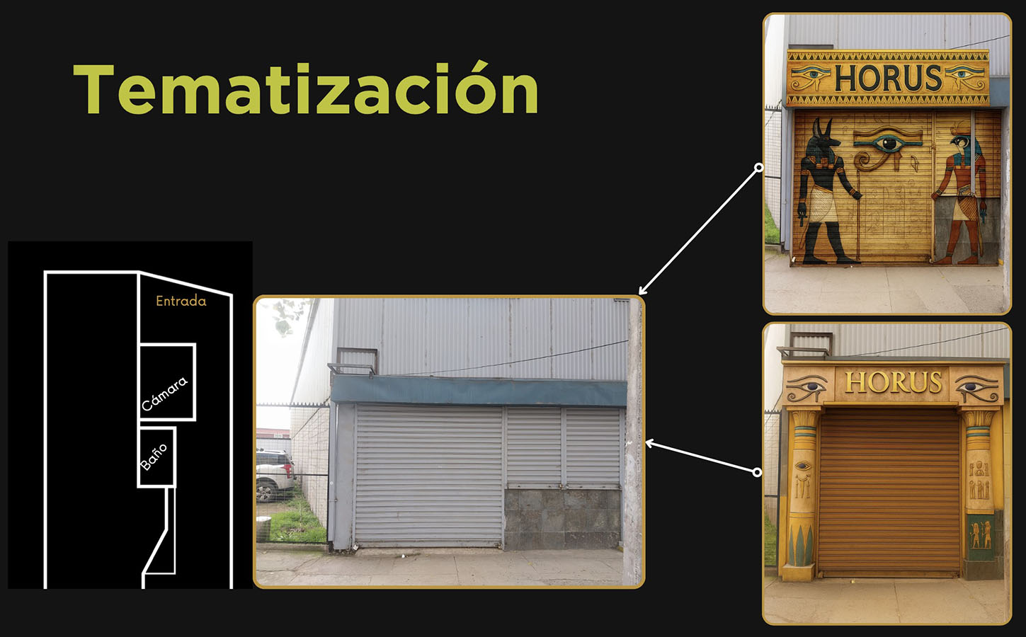 Diseño de Experiencia Servicios Cervecería HORUS