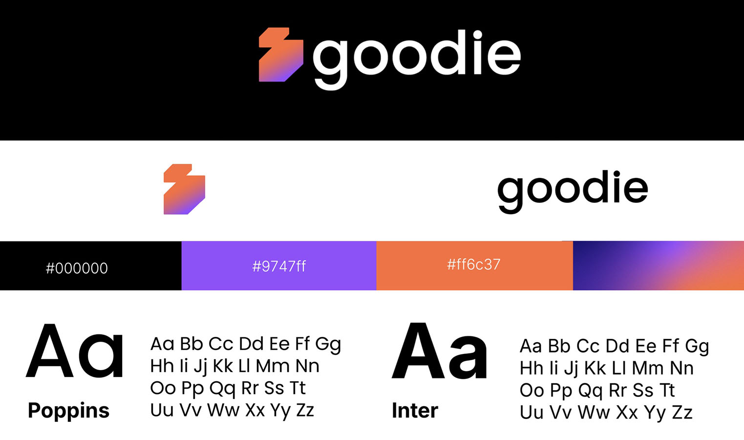 IMPULSA PYME – Proyecto Profesional SC