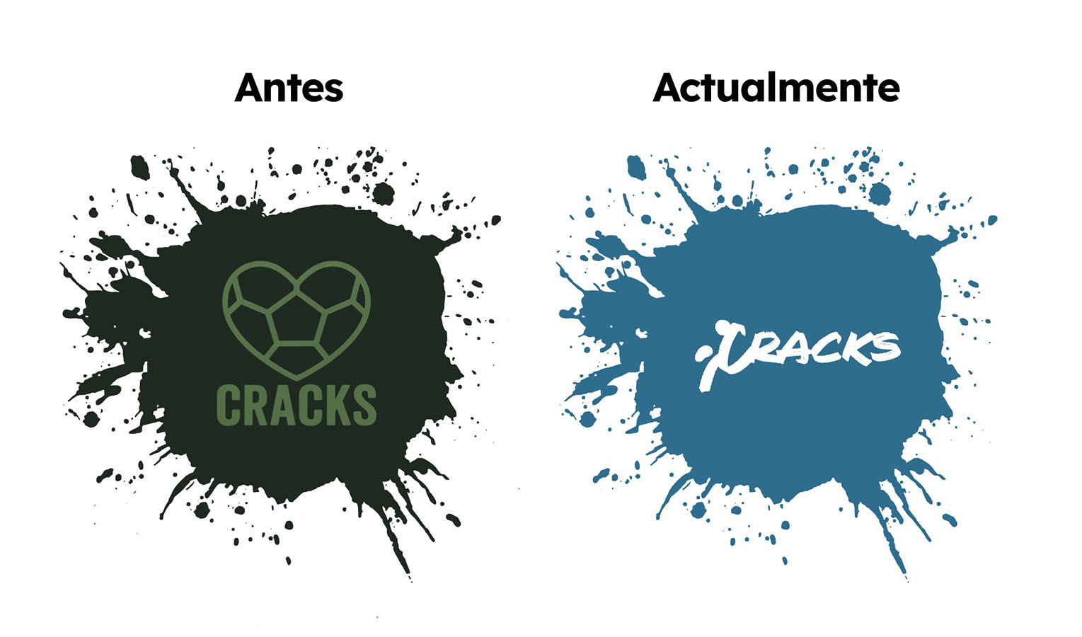 IMPULSA PYME – Proyecto Profesional SC