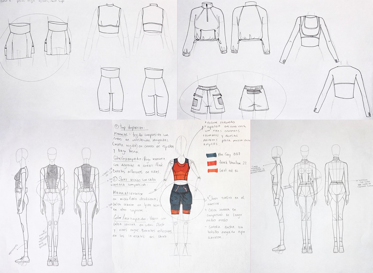 Desafío LA META, Vestuario Centrado en el Usuario