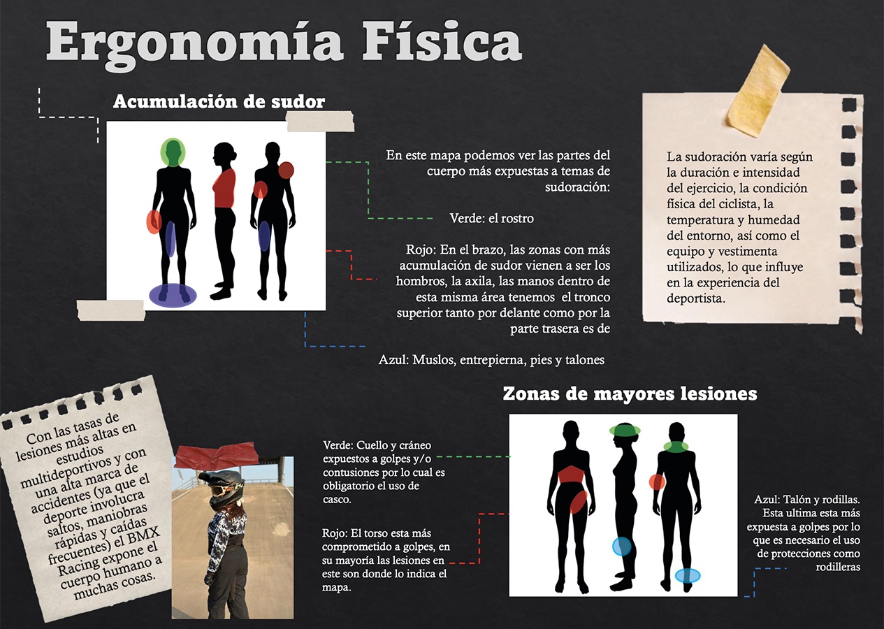 Desafío LA META, Vestuario Centrado en el Usuario