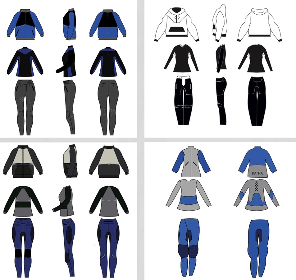 Desafío LA META, Vestuario Centrado en el Usuario