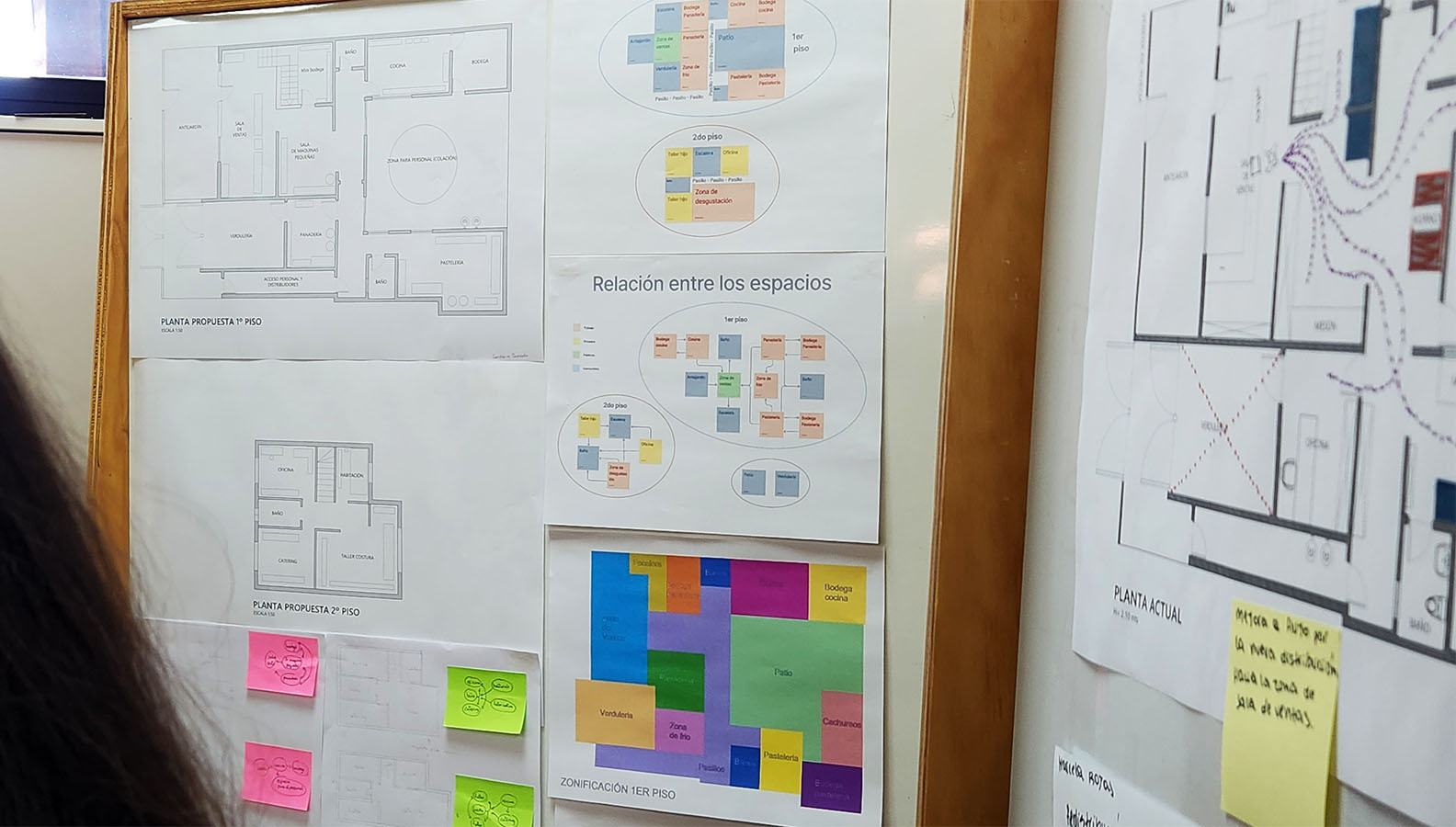 Proyecto Panadería, Remodelación «PA’ LA MESA»