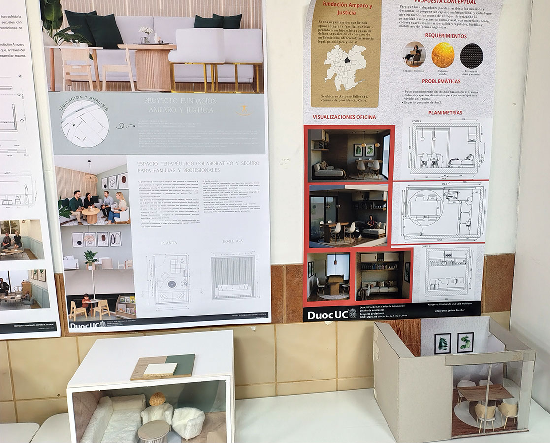 PROYECTO PROFESIONAL Trabajo Colaborativo con Clientes Reales (DA)