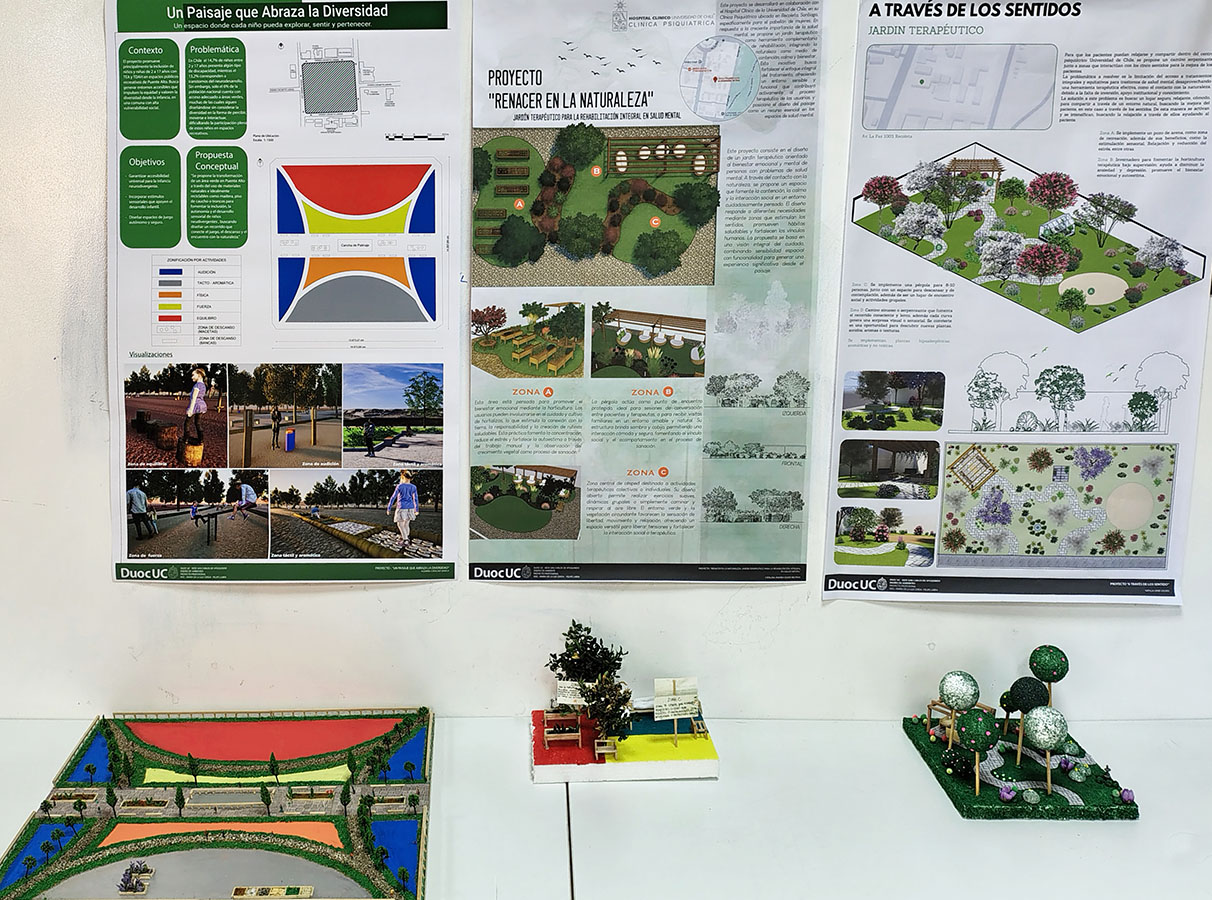 PROYECTO PROFESIONAL Trabajo Colaborativo con Clientes Reales (DA)