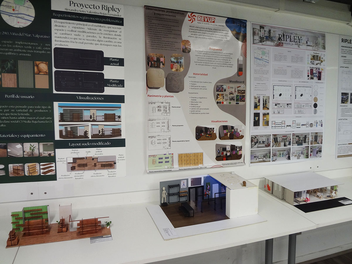 Remodelación Sectores Marcas Propias Tienda Ripley