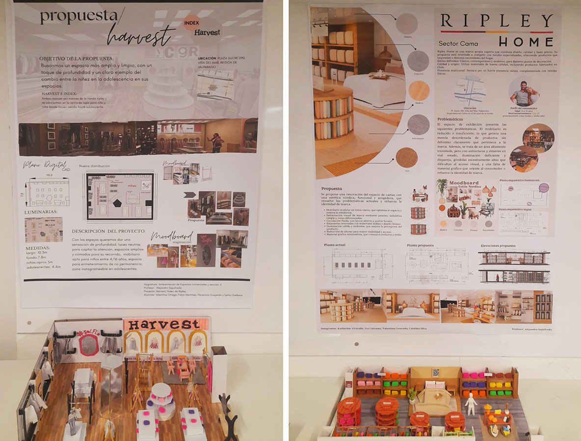 Remodelación Sectores Marcas Propias Tienda Ripley