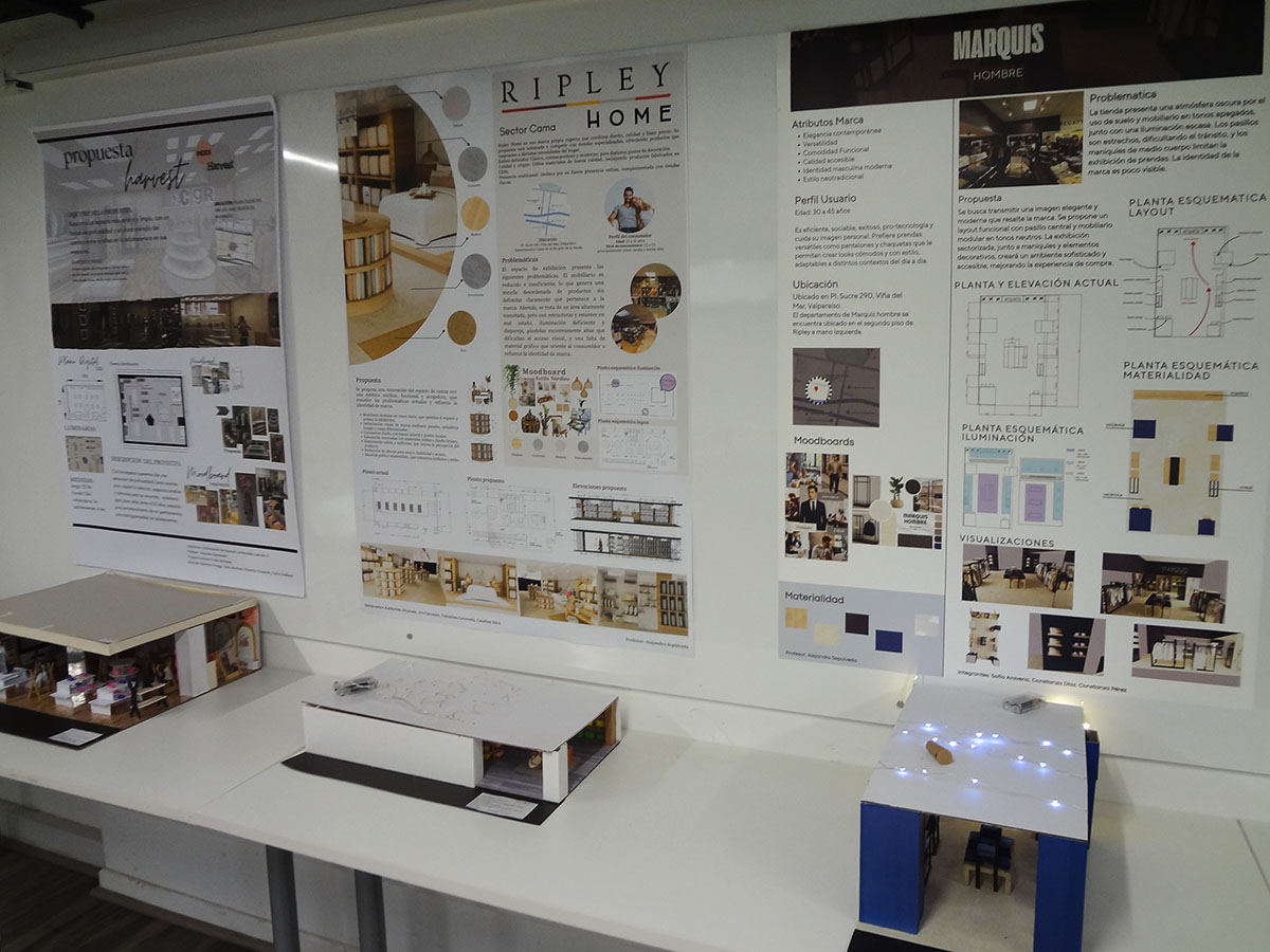 Remodelación Sectores Marcas Propias Tienda Ripley