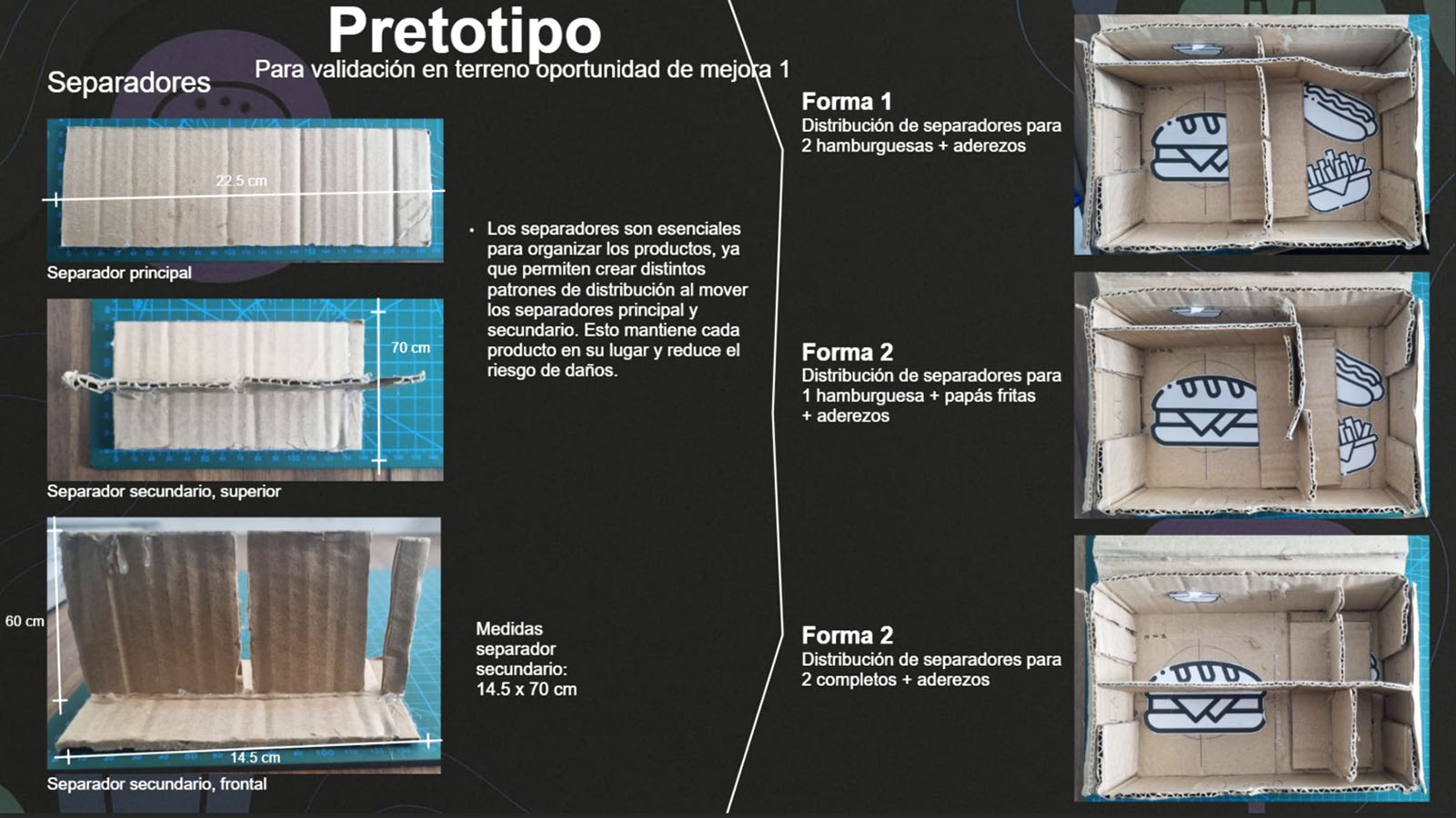 Mejora de Servicio y Experiencia The TANK Sandwichería