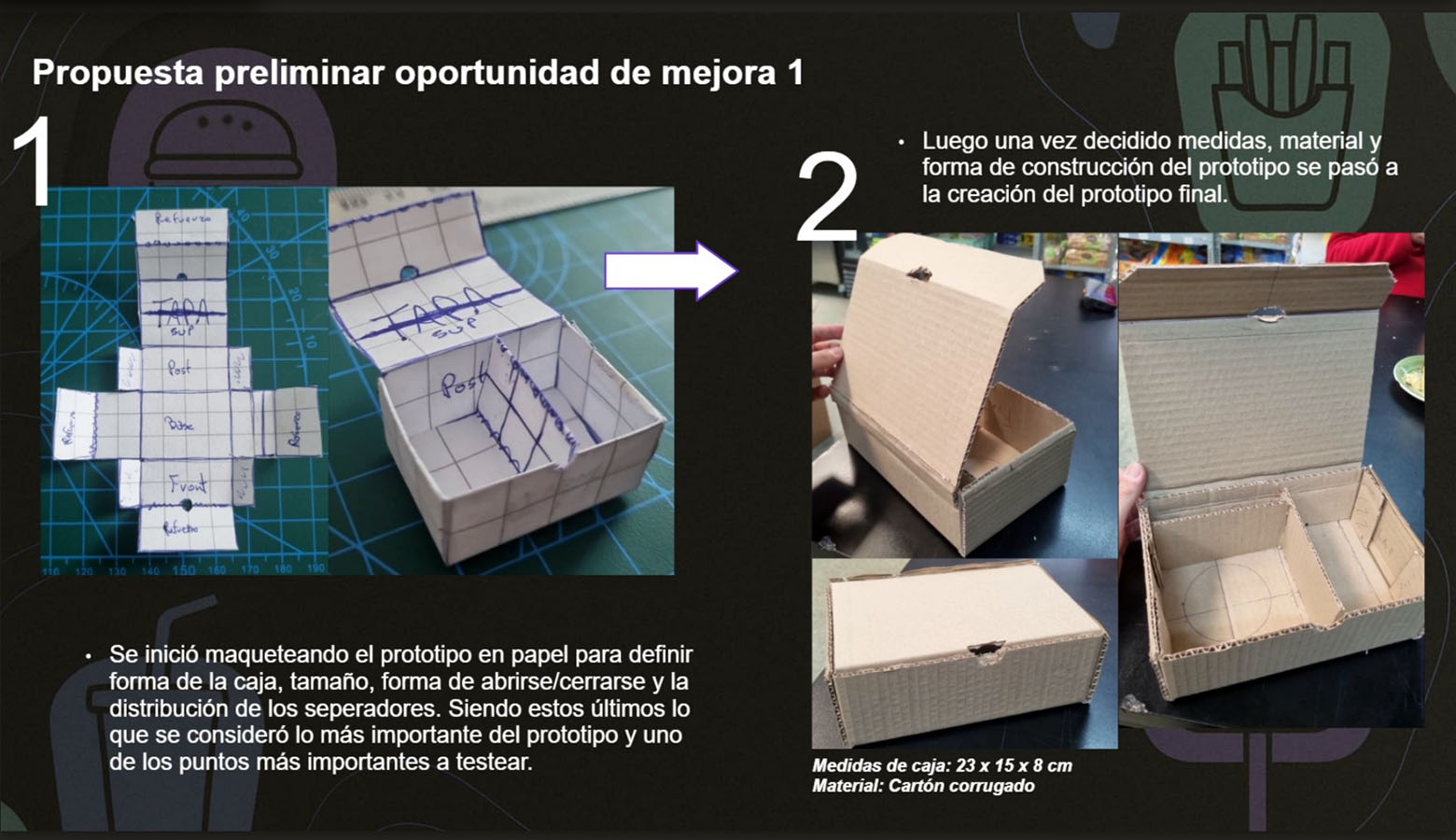 Mejora de Servicio y Experiencia The TANK Sandwichería