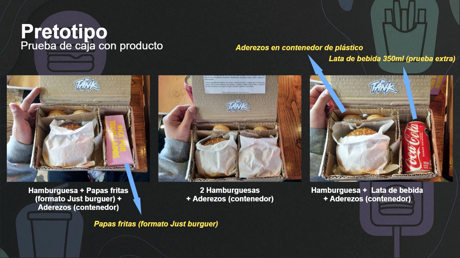 Mejora de Servicio y Experiencia The TANK Sandwichería