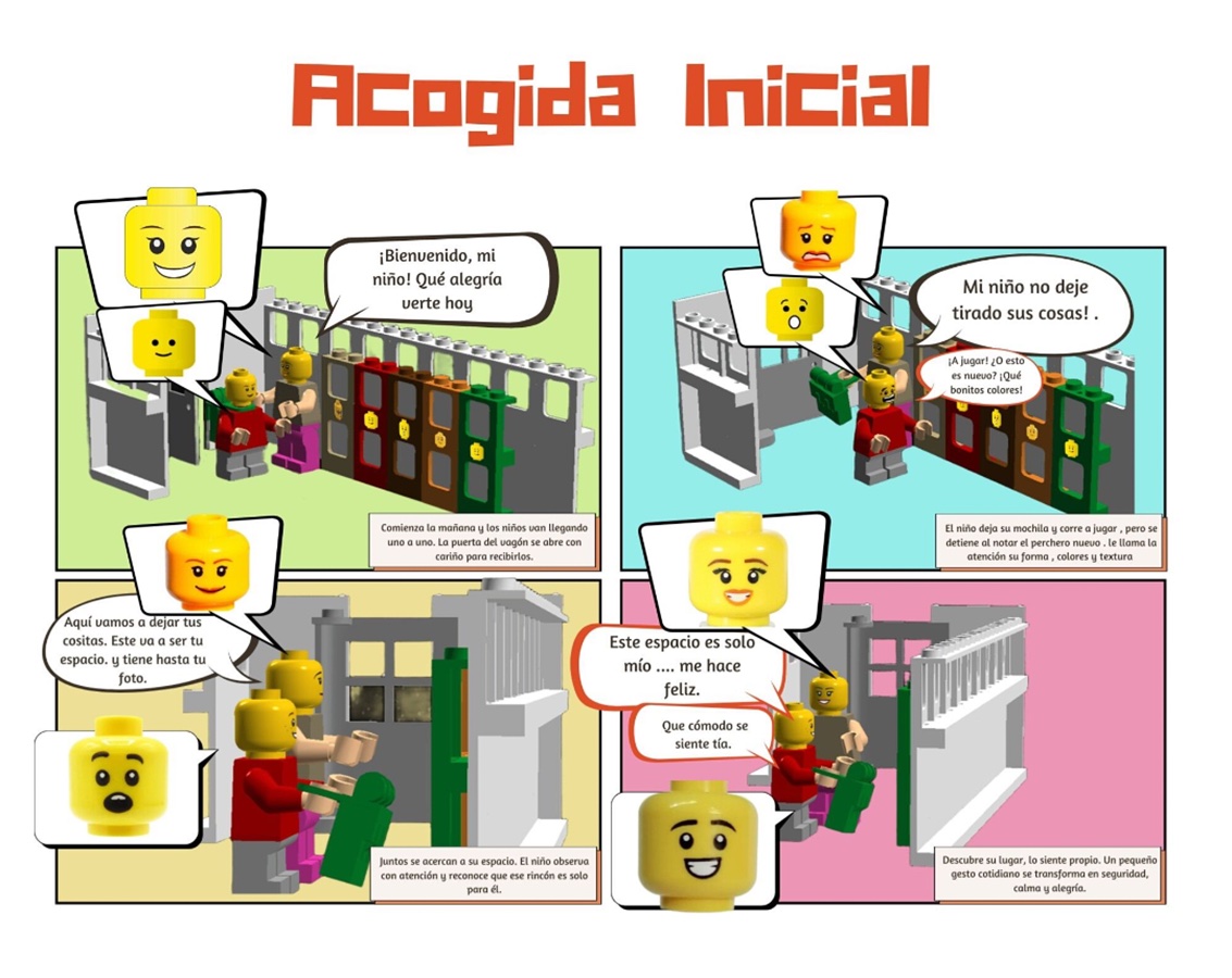 Diseño de Objetos Sensoriales para el Aprendizaje