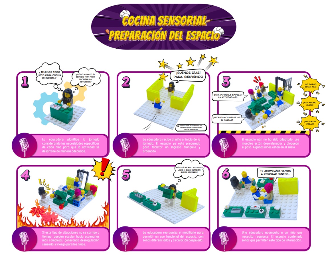 Diseño de Objetos Sensoriales para el Aprendizaje