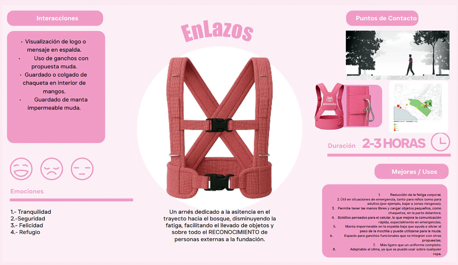 Diseño de Objetos Sensoriales para el Aprendizaje