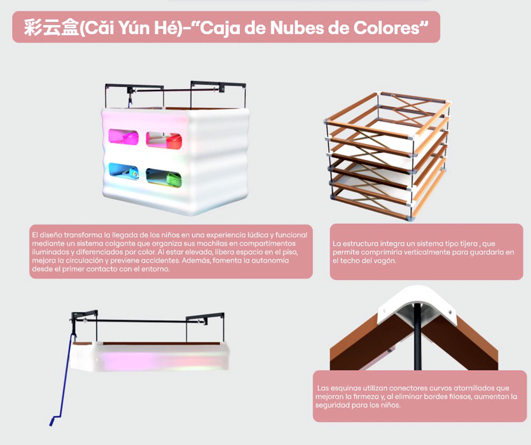 Diseño de Objetos Sensoriales para el Aprendizaje