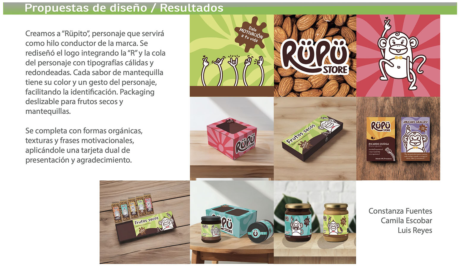 IMPULSA PYME – Proyecto Profesional PAO