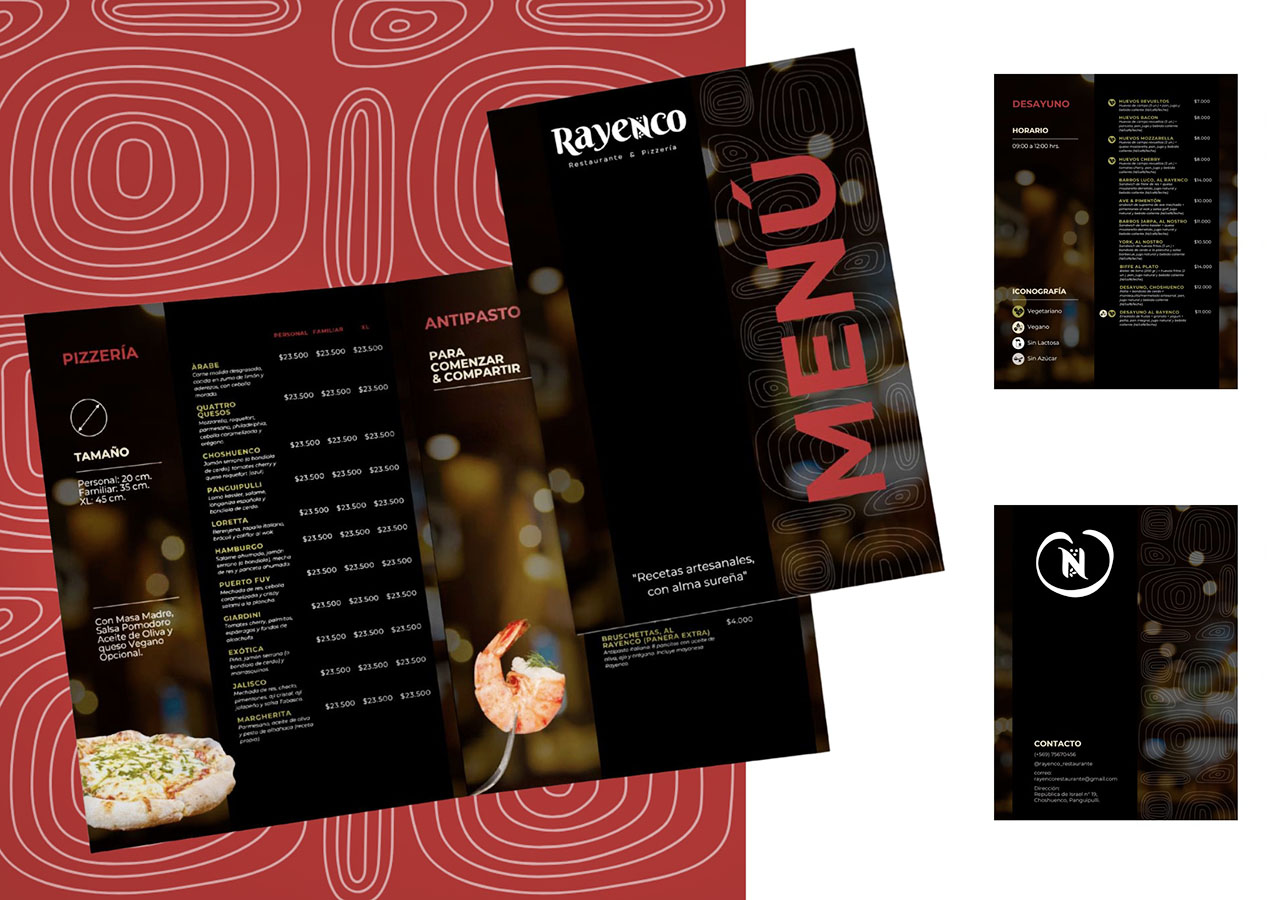 IMPULSA PYME – Proyecto Profesional SA