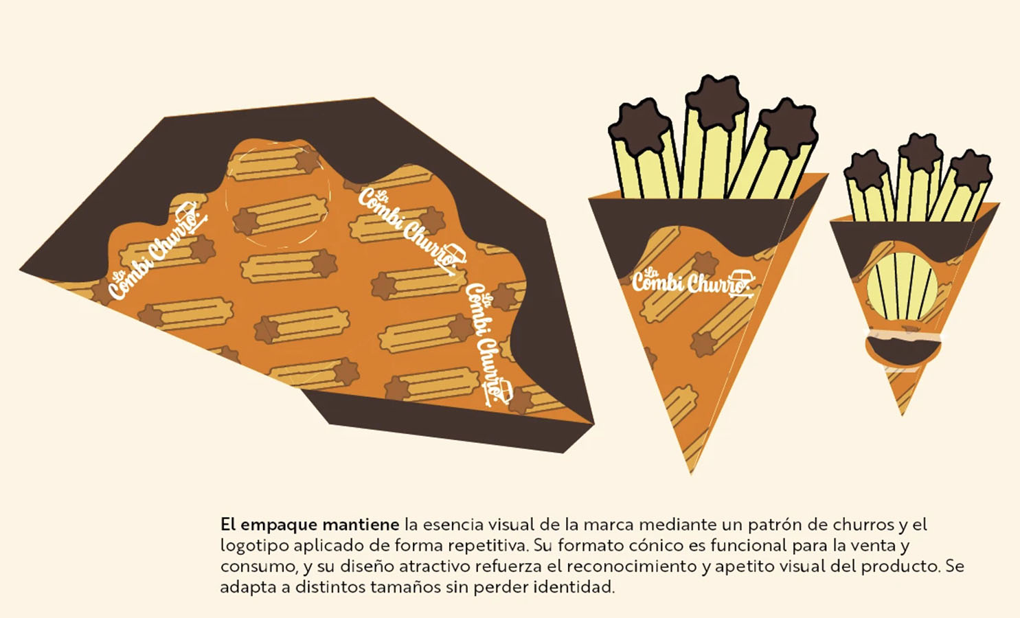 IMPULSA PYME – Proyecto Profesional PV